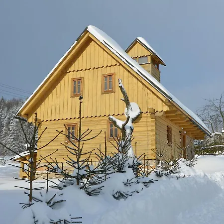 Libor Holiday home